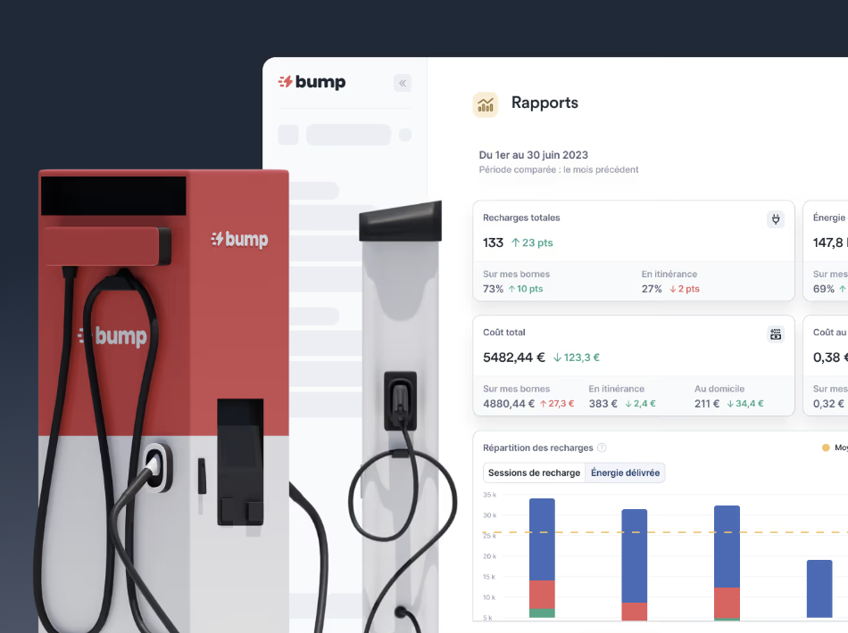 Borne de recharge Bump avec un véhicule électrique